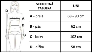 Snímka obrazovky 2019-07-15 o 16.19.06